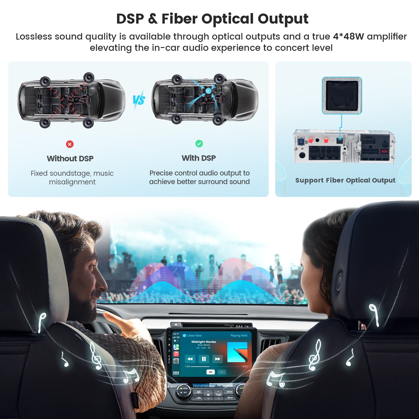 Roadanvi 10.2" Android 12 Car Stereo for Toyota RAV4 2013-2018 with Wireless Carplay, Android Auto, Bluetooth, GPS Navigation, QLED Touch Screen, 4G+64G Memory, WiFi, and 4G LTE Head Unit.