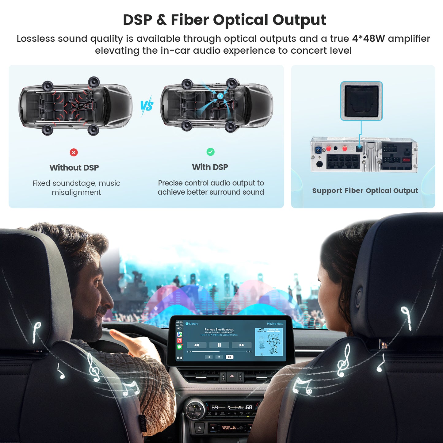 Roadanvi X12 12.3" Android Car Stereo for Toyota RAV4 2019 2020 2021 2022 Wireless Apple Carplay Andorid Auto Car Radio Bluetooth Head Unit QLED Touch Screen 1920x720 GPS Navigation