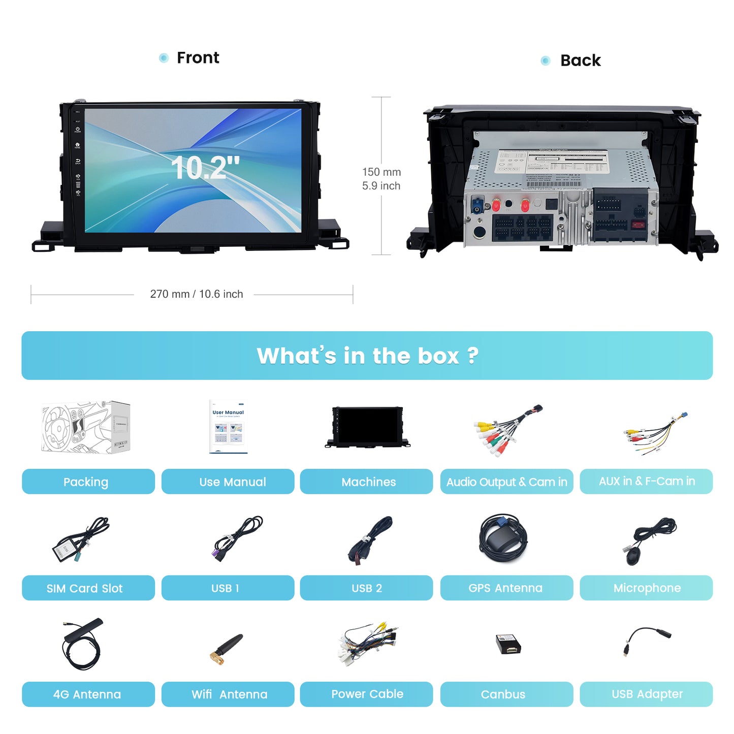 Roadanvi X12 10.2" Android Car Stereo for Toyota Highlander 2015-2019 Wireless Apple Carplay Andorid Auto Car Radio Head Unit QLED Touch Screen 1280x720 8GB+128GB GPS Navigation