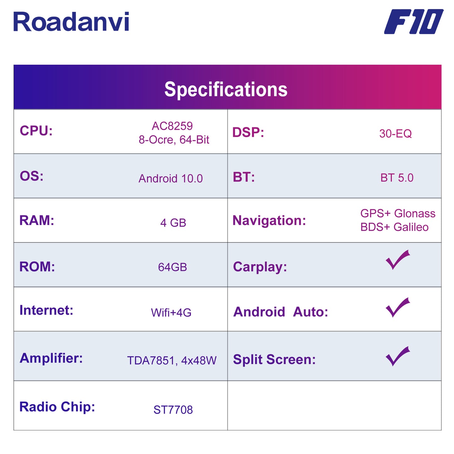 Roadanvi F10 For Toyota Universal Corolla Camry 2014-2022 Car Stereo Apple Carplay Android 10 DSP GPS NAvigation