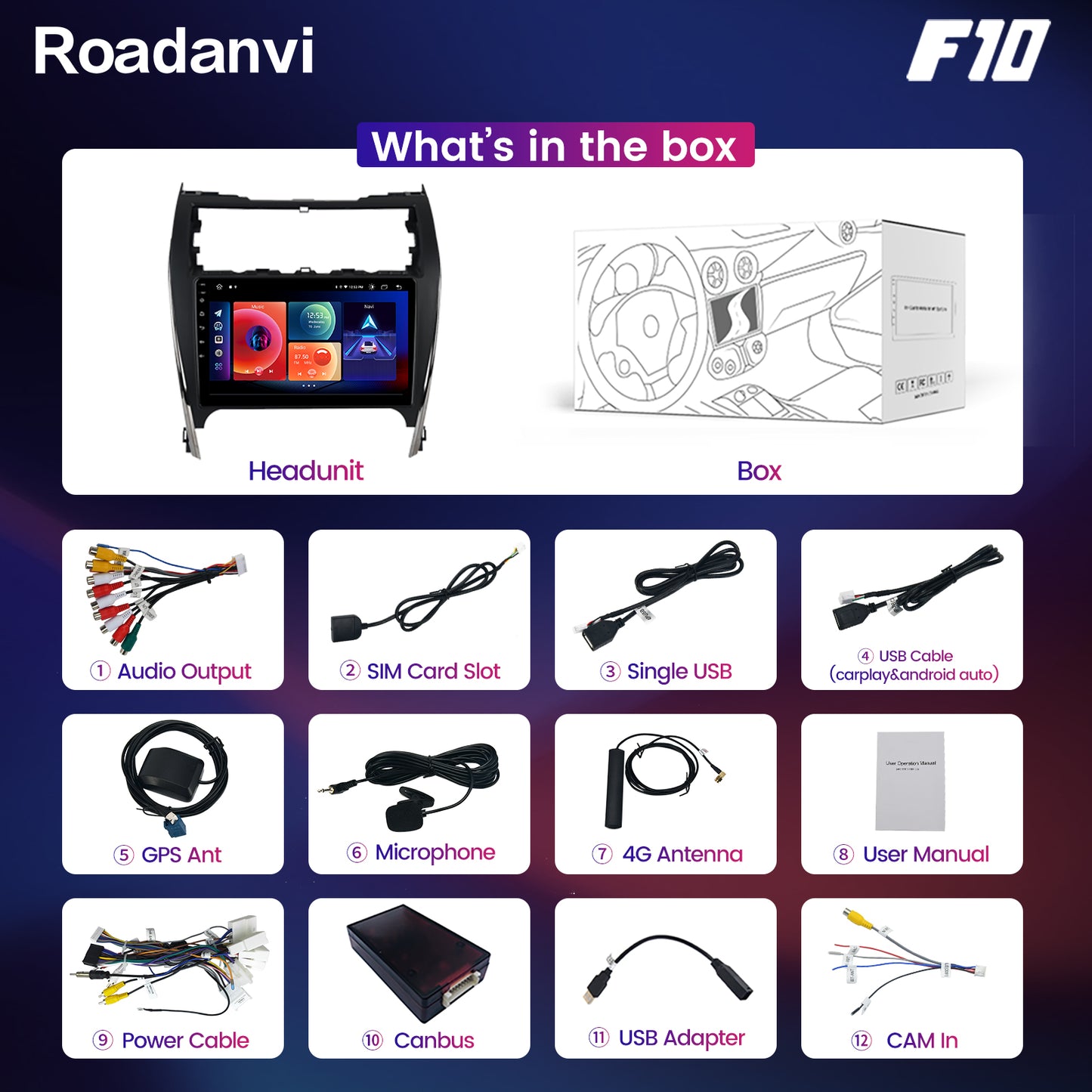 Roadanvi F10 For Toyota Camry 2012 2013 2014 Car Radio Apple Carplay IPS Screen 4*50W USB 4G RAM GPS Navigation